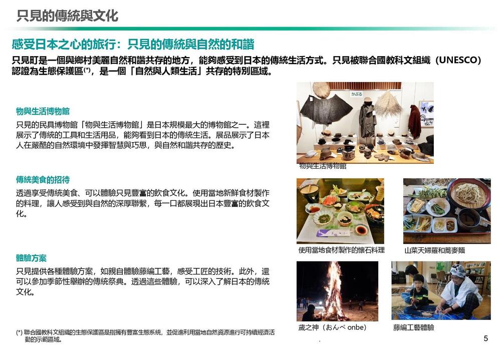 【只見町】台湾旅行会社向け_提案資料 中国語版.pptx_page-0006.jpg