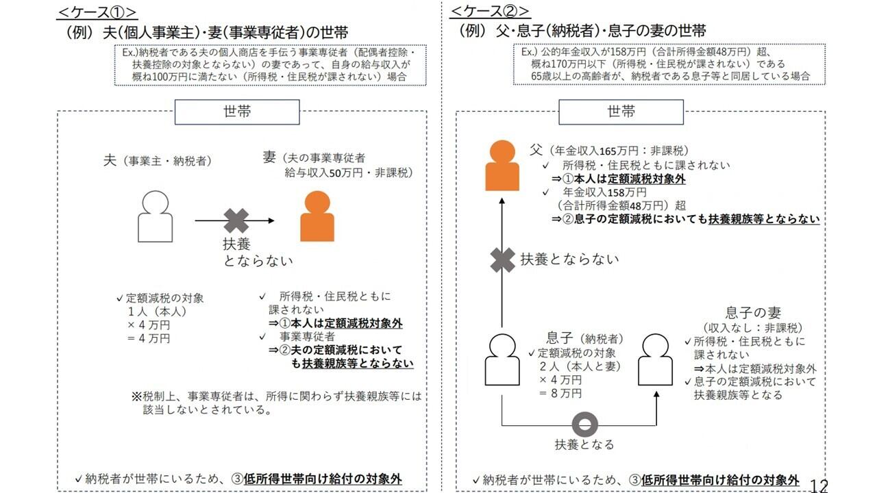 https://www.town.tadami.lg.jp/lifeguide/2025/09/12/husokukyuu1.jpg